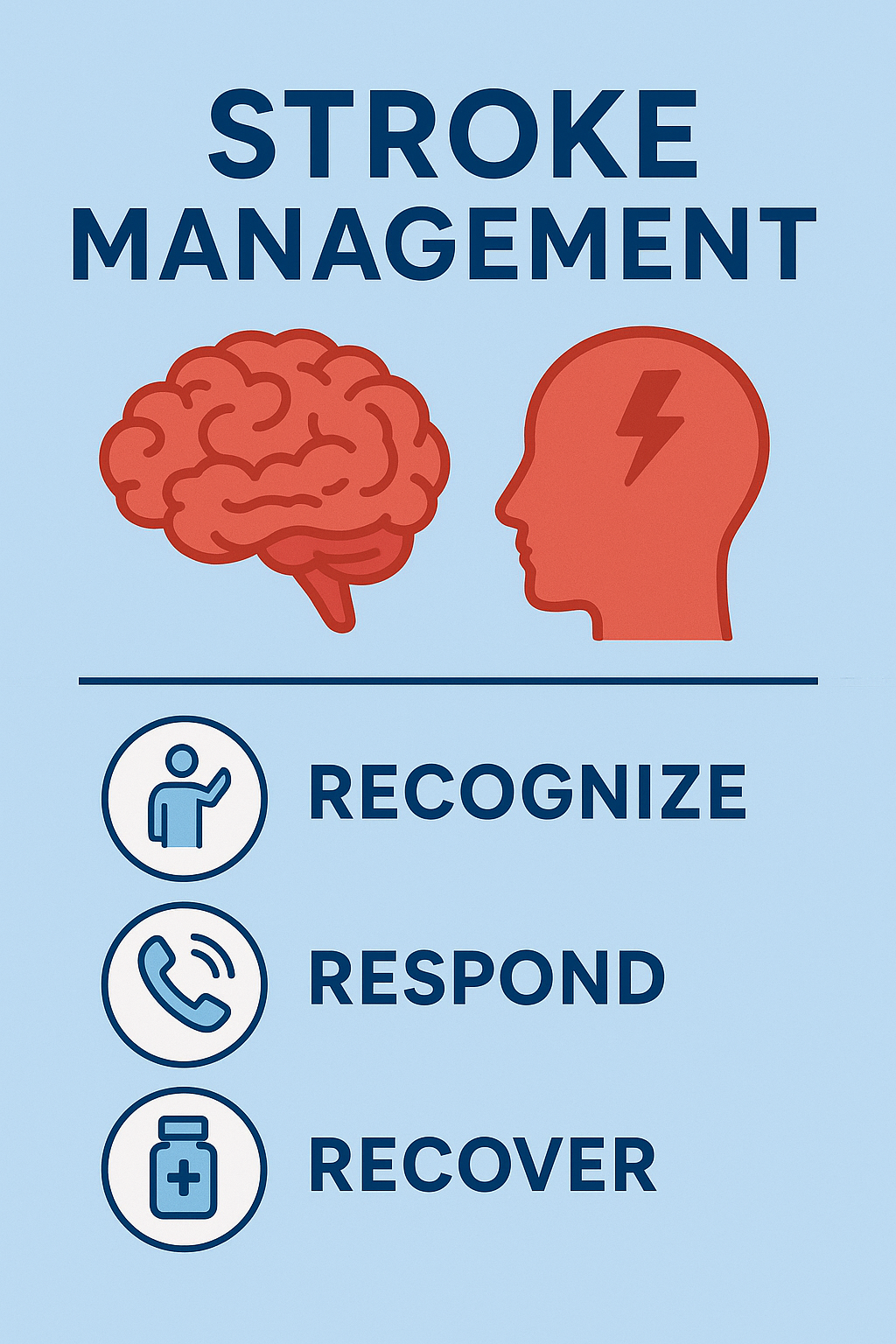NSDVI stroke management